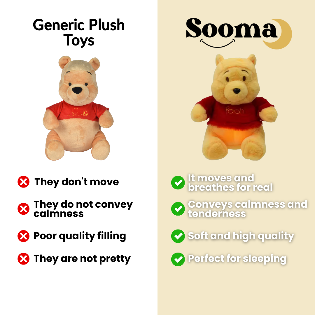Soothing Breathing Plush Toy